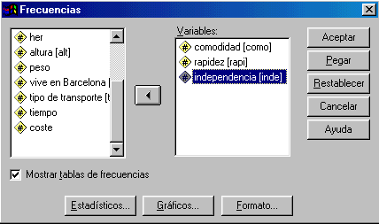 Estos son los cuatro principales componentes para calcular precio