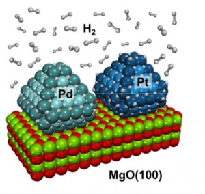 Pt/Pd Nanoparticle in MgO