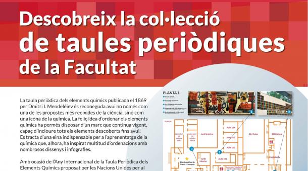 150 anys de taules periòdiques a la Universitat de Barcelona