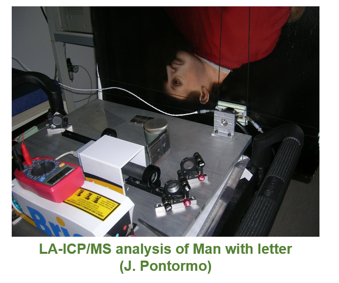 LA-ICP/MS analysis of Man with letter