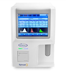 Analitzador Spicell3