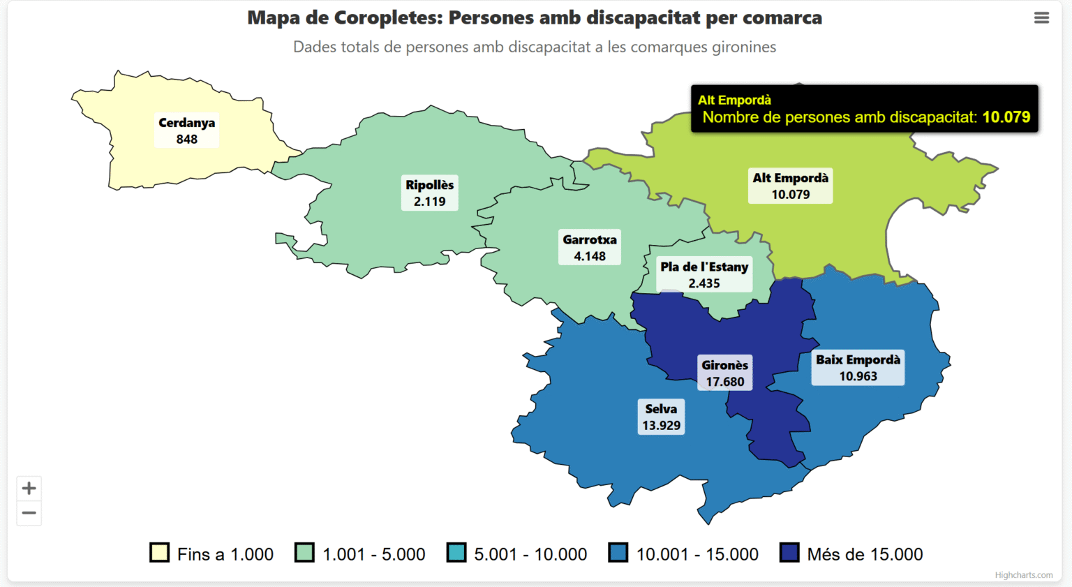 Repositori de gràfics accessibles