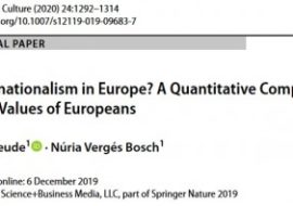 Nueva Publicación: Homonationalism in Europe? A Quantitative Comparison of the Values of Europeans