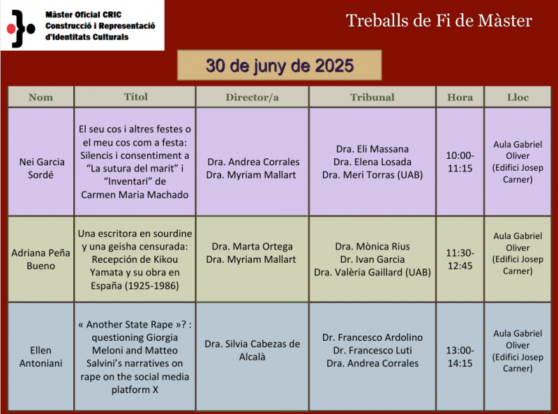 Defenses TFM juliol 2025