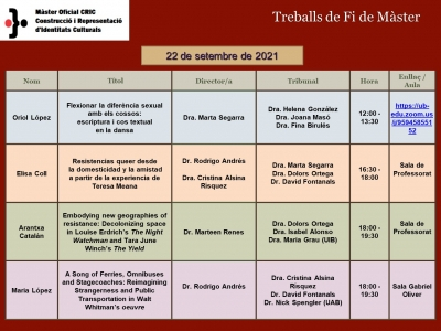 Defenses TFM septembre 2021