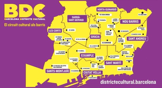 Infografía con el mapa del Barcelona Districte Cultural