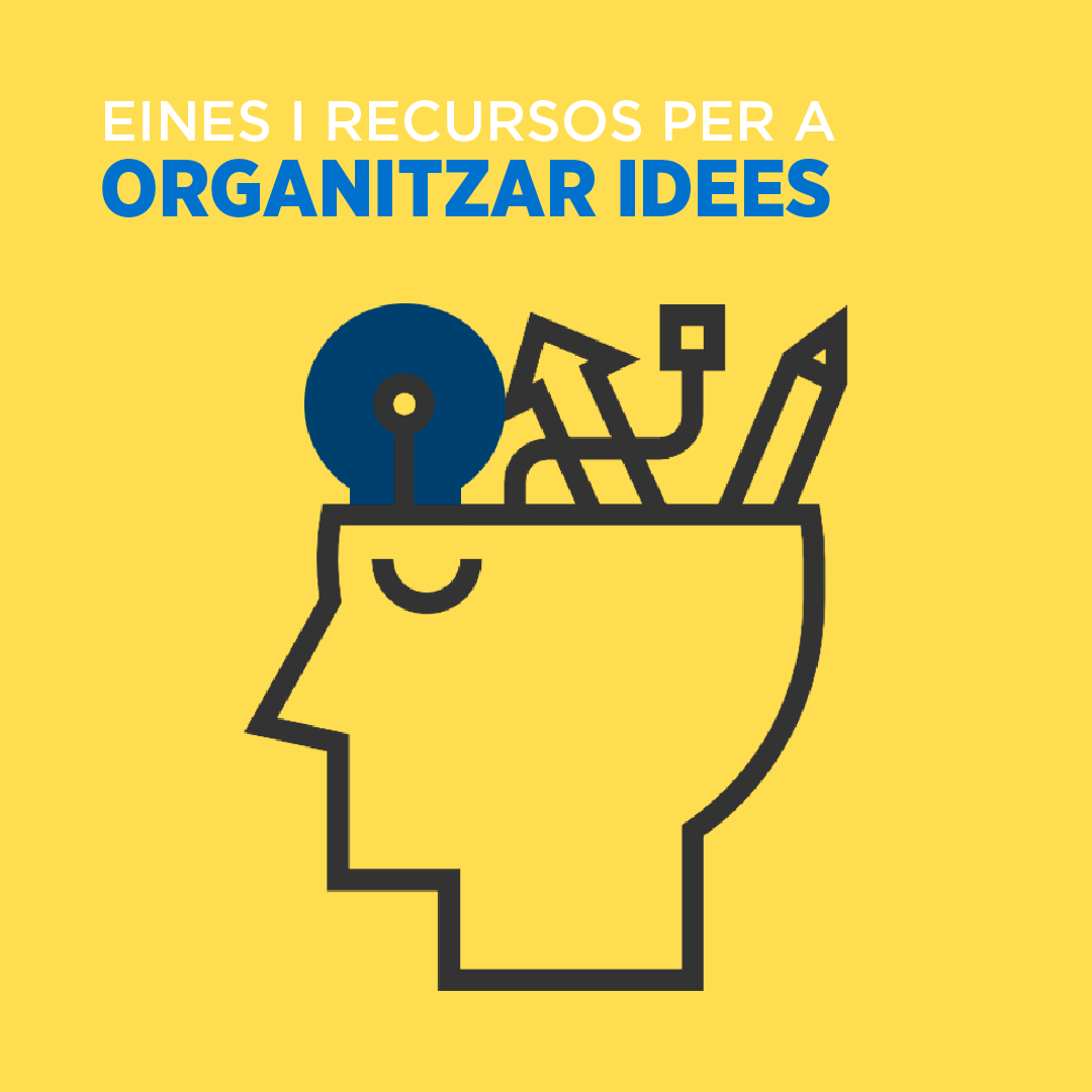 Organitzar idees