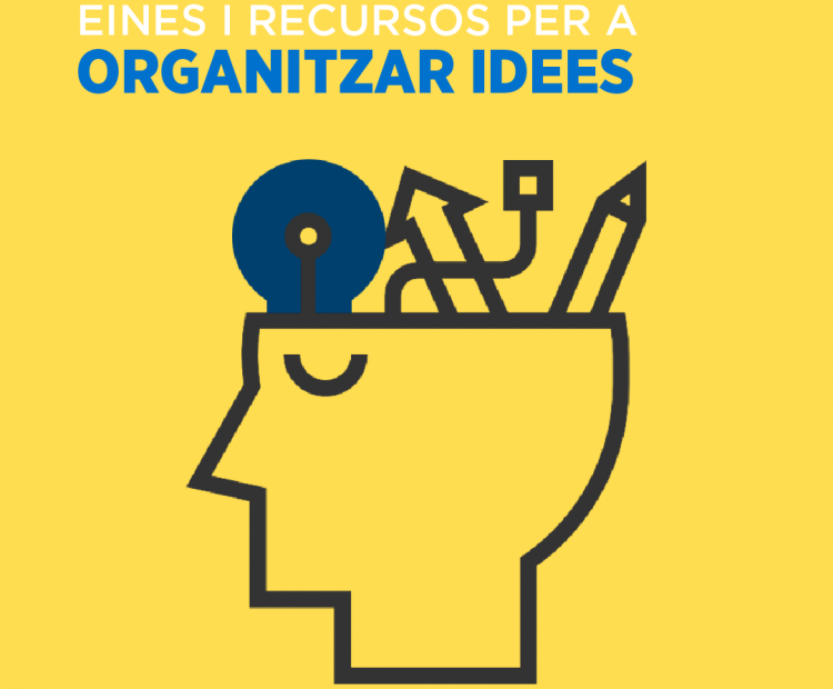 Organitzar idees