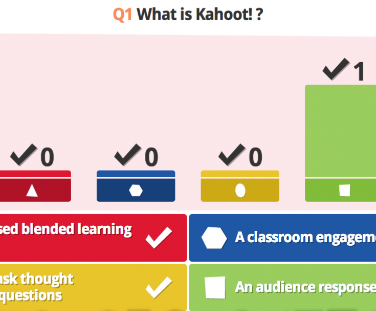 Kahoot