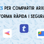 8 eines per compartir arxius
