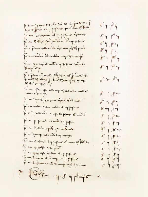 Llibre del Bací dels pobres vergonyants de Santa Maria del Pi, 1438 Barcelona, Arxiu de Santa Maria del Pi, Vol. I. Inv. 5, fol. 50v. ©Arxiu de Santa Maria del Pi