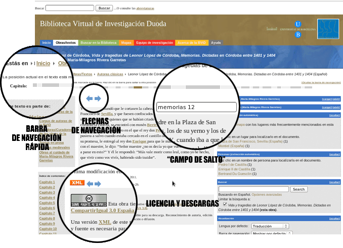Página de consulta de obras. Texto de Leonor López de Córdoba