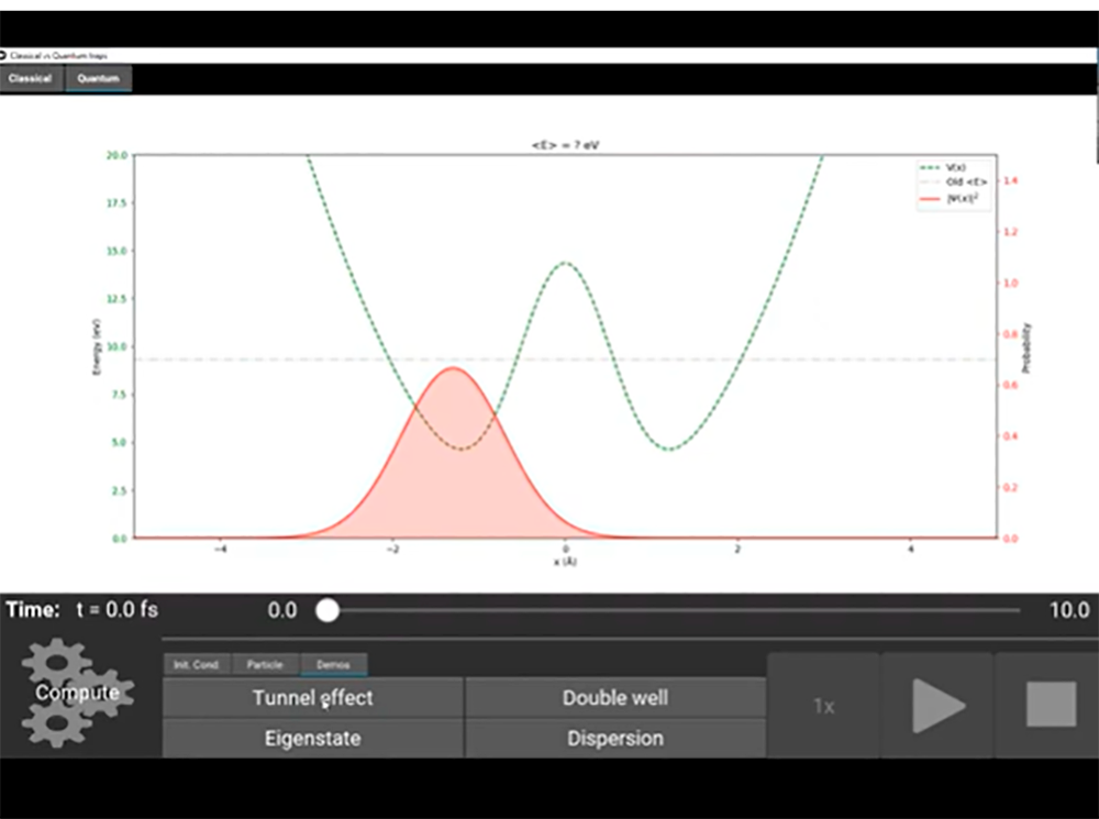 Masterclass de Física Quàntica