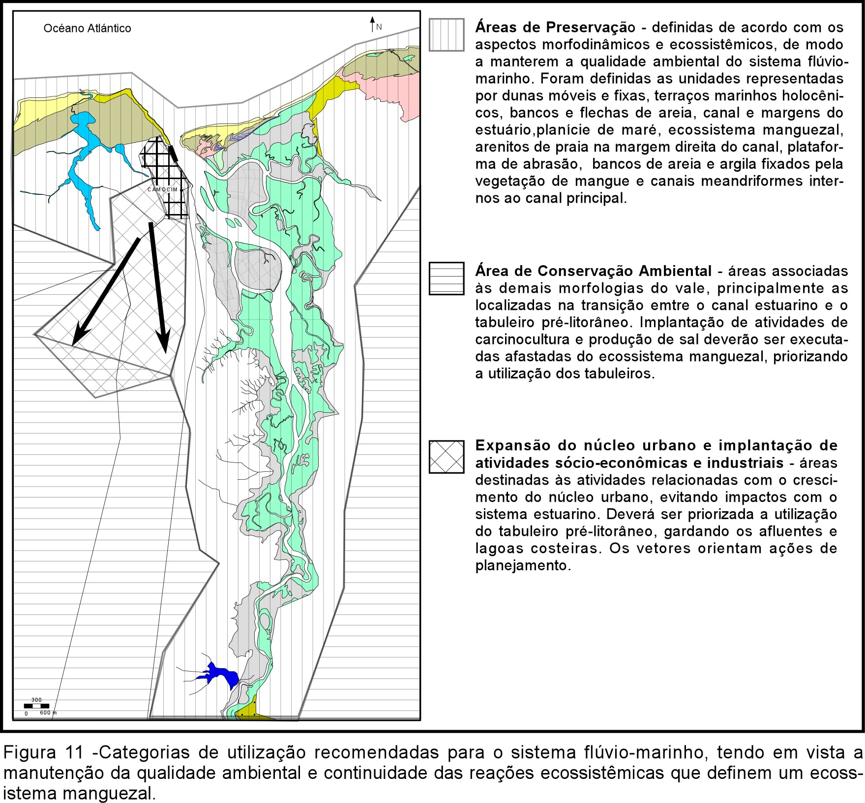 Abordagem geomorfológica para a realização de estudos integrados para o  plenejamento e gestão em ambientes flúvio-marinhos