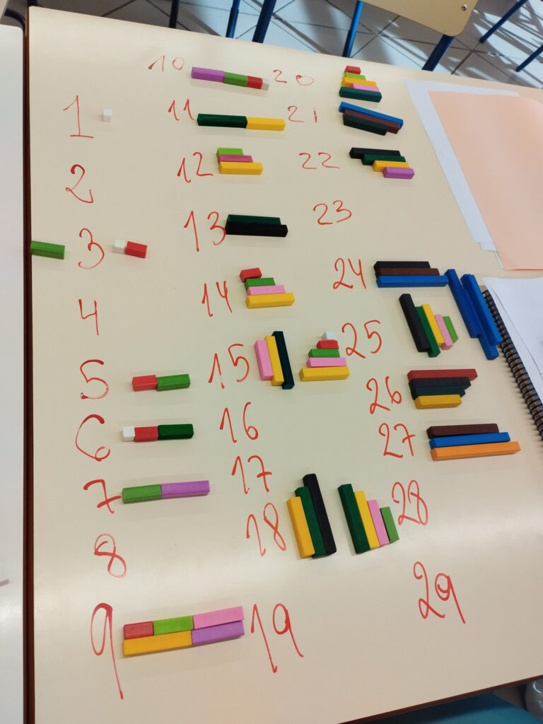Matemàtiques competencials a la formació d’estiu de l’IDP.