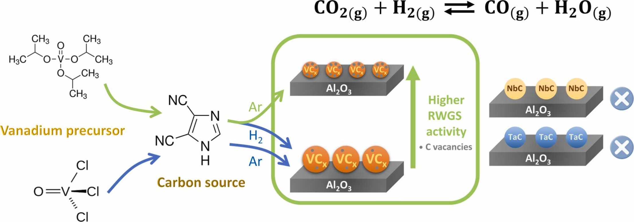 from CO2おまとめ MATCAT_24-1.jpg