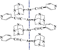 Supramolecular Chemistry