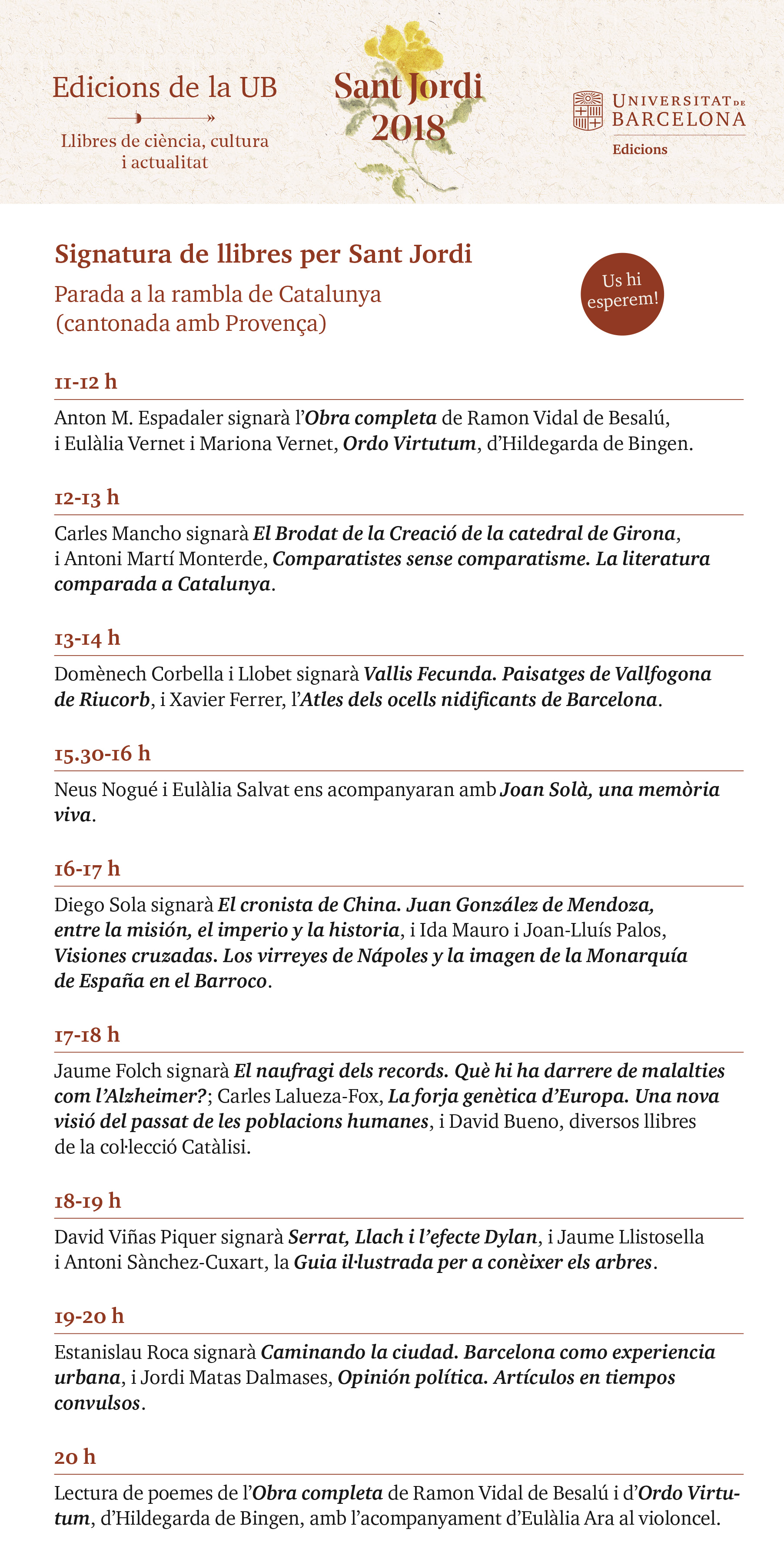 Personal investigador/académico