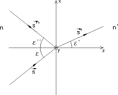 \includegraphics[width=12cm]{8_1.eps}