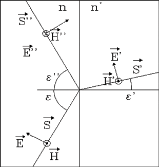 \includegraphics[width=10cm]{fres2db.eps}