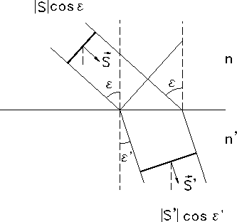 \includegraphics[width=12cm]{8_4.eps}