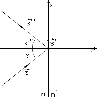 \includegraphics[width=0.8\linewidth]{8_6ii.eps}