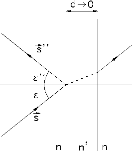 \includegraphics[width=0.8\linewidth]{8_6iii.eps}