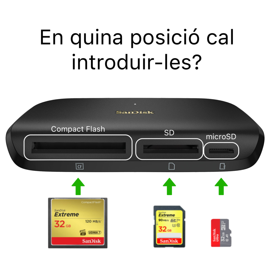 SanDisk2