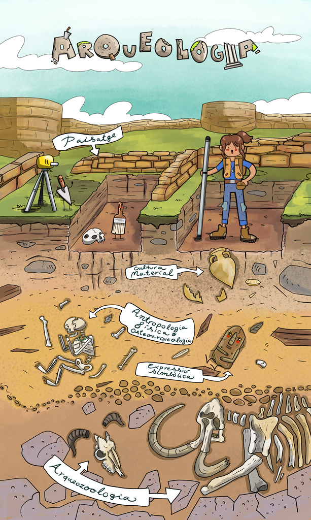 arqueologia