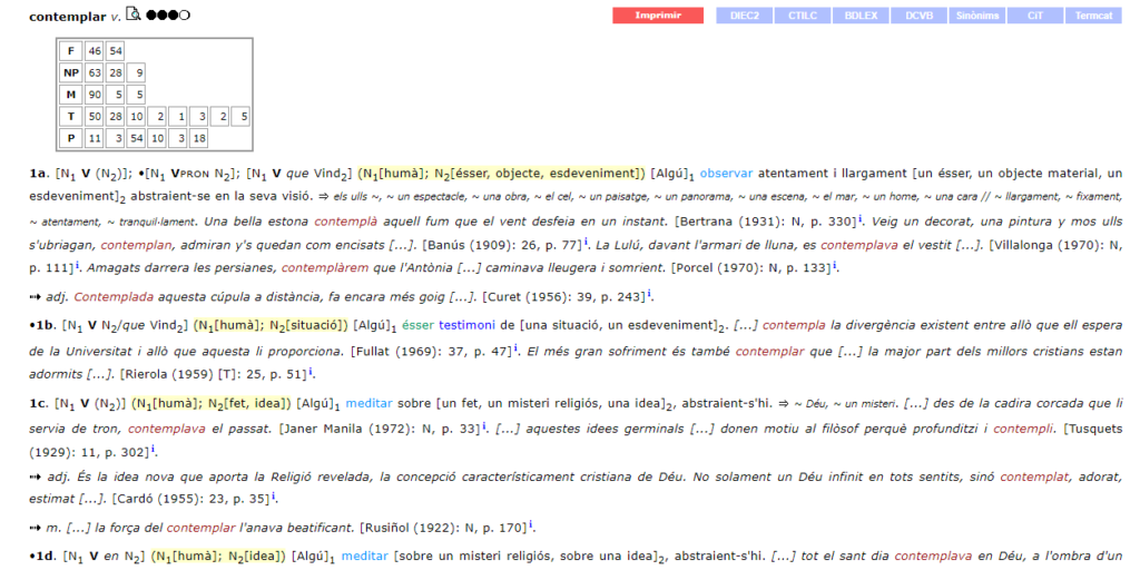 Fragment del contingut d’un article
