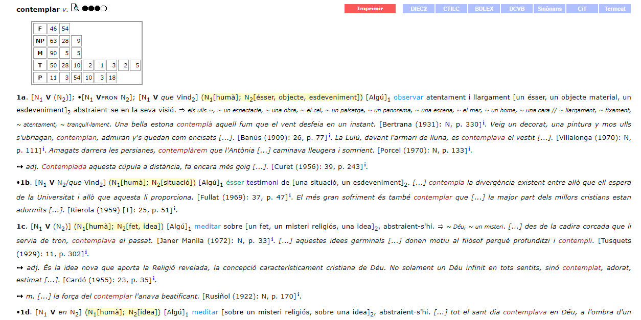Fragment del contingut d’un article
