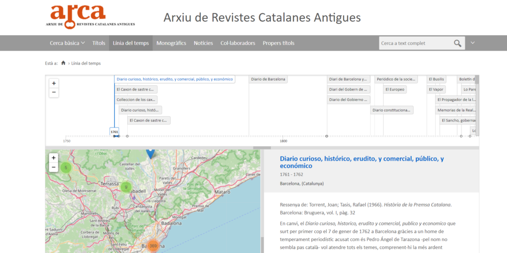 Línia del temps de les revistes indexades
