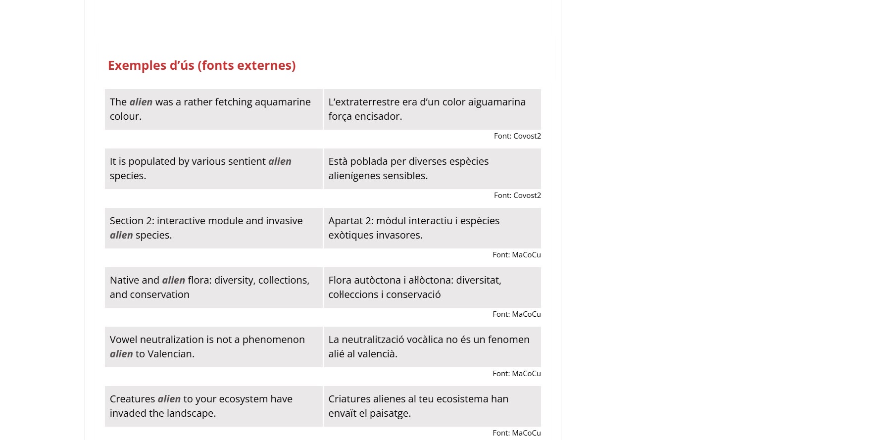 Exemples d’ús del mot en contextos reals procedents de fonts externes