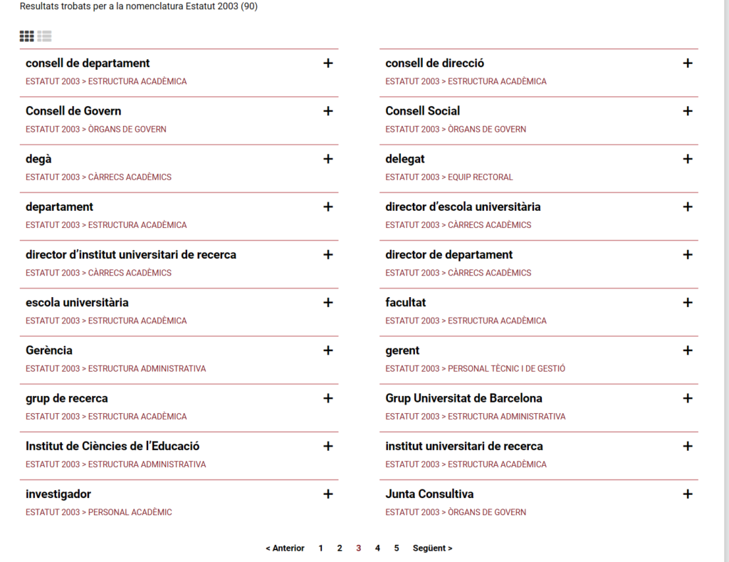 Mostra d’una selecció d’entrades