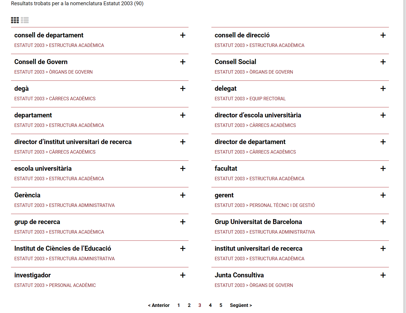 Mostra d’una selecció d’entrades