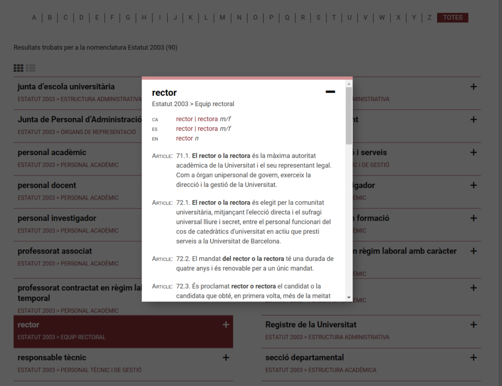 Mostra d’una entrada amb denominacions, equivalències i articles on apareix
