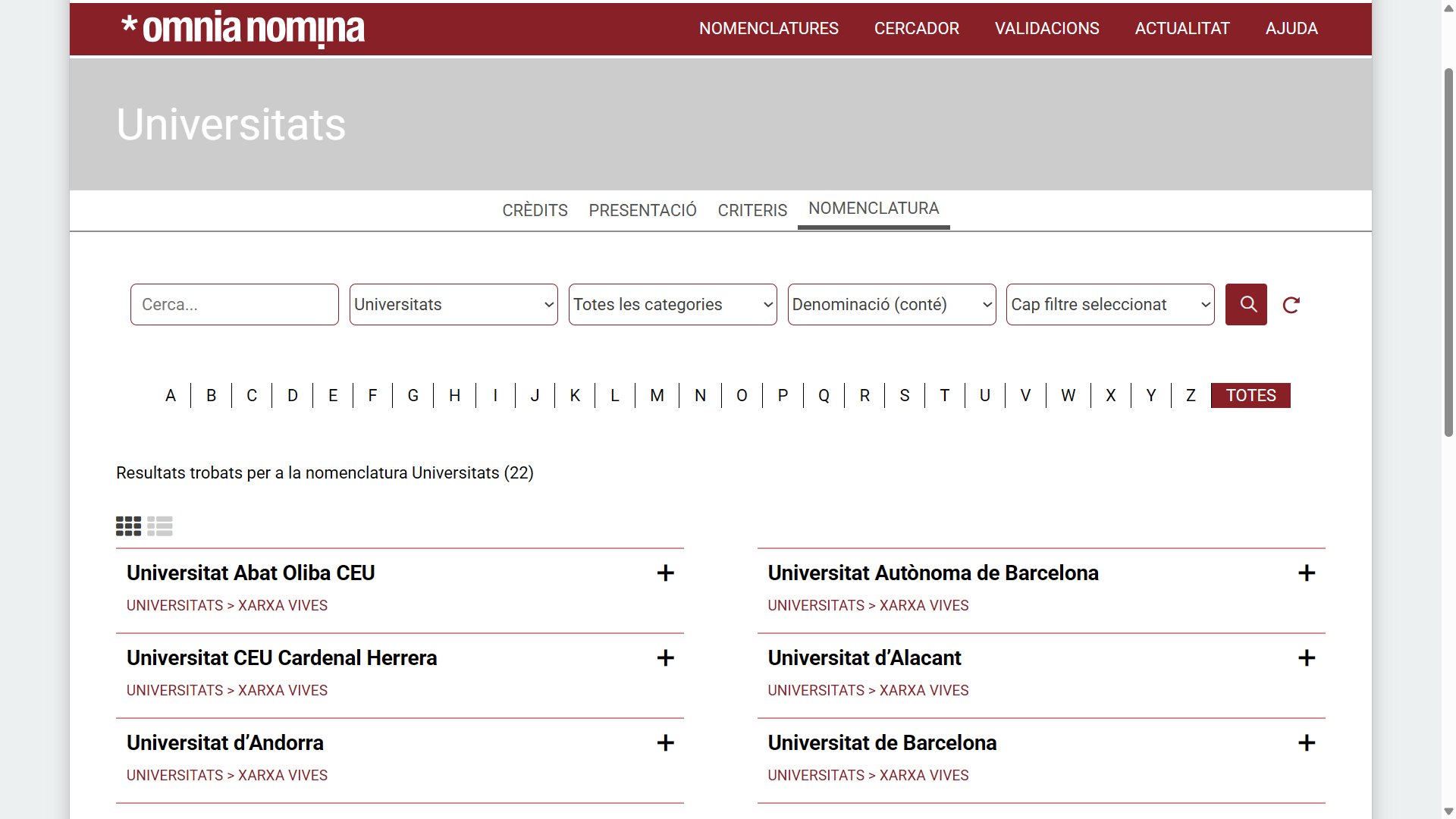 Nomenclatura de les universitats integrants de la Xarxa Vives