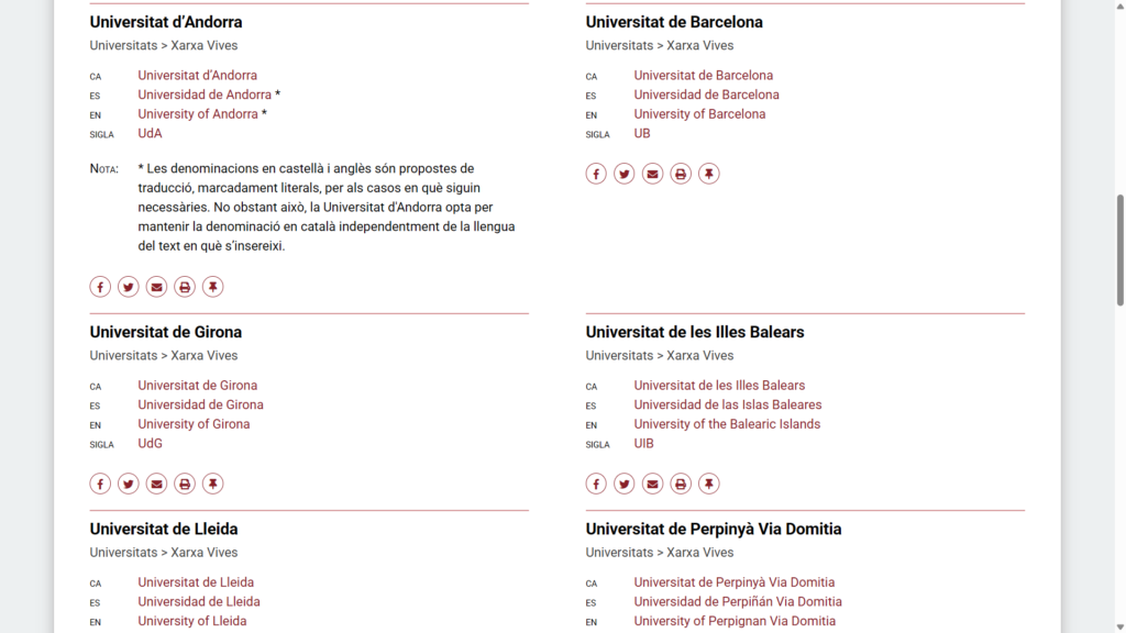 Exemple d’entrades de les universitats: nom en català, equivalents, sigles i, si escau, notes