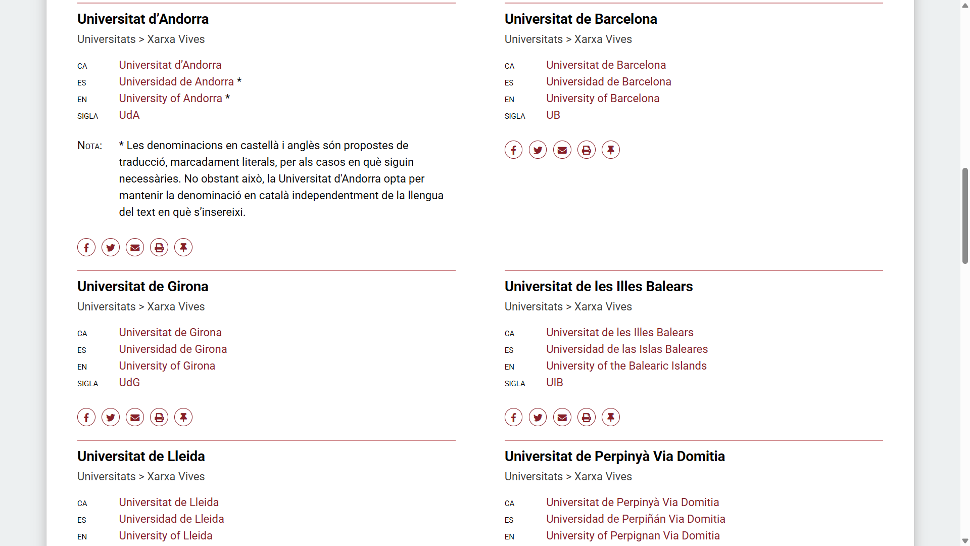 Exemple d’entrades de les universitats: nom en català, equivalents, sigles i, si escau, notes