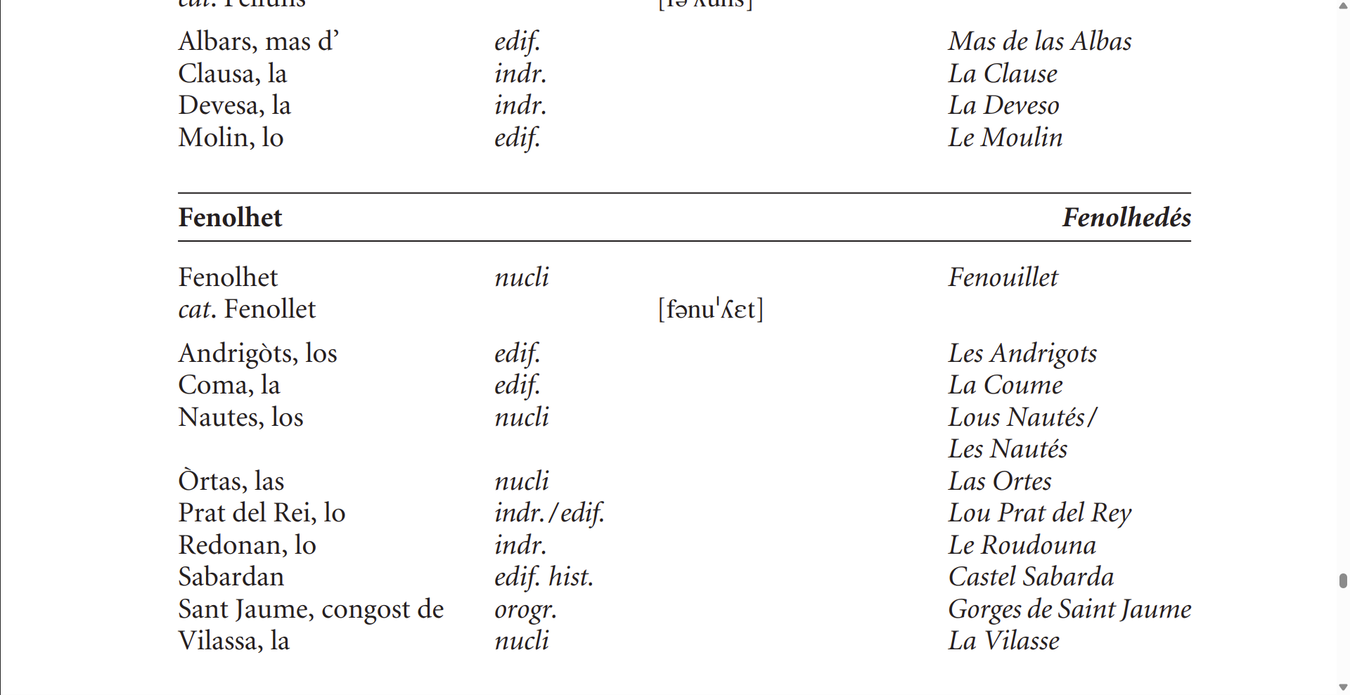 El Fenolhet: exemple de l’apèndix del Fenollet, amb la forma occitana, tradicional catalana quan n’hi ha i francesa