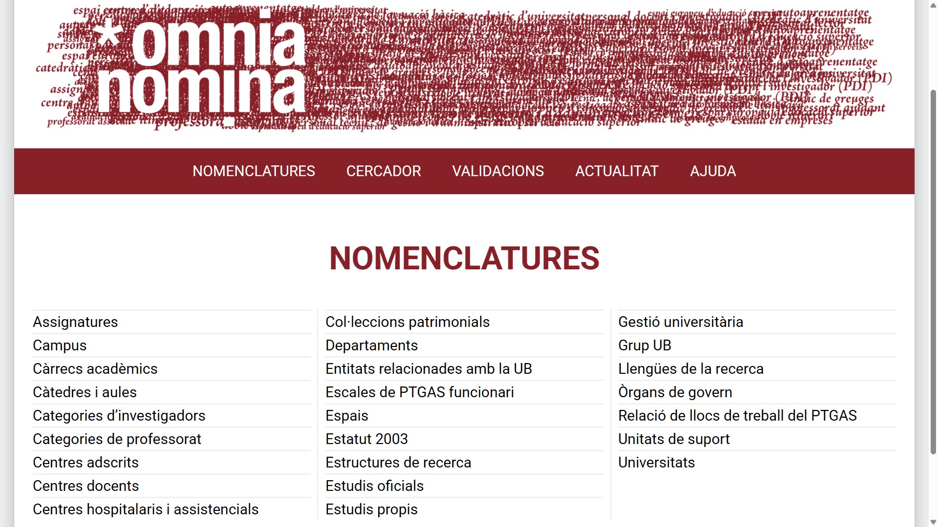Llista de les nomenclatures publicades a l’Omnia nomina