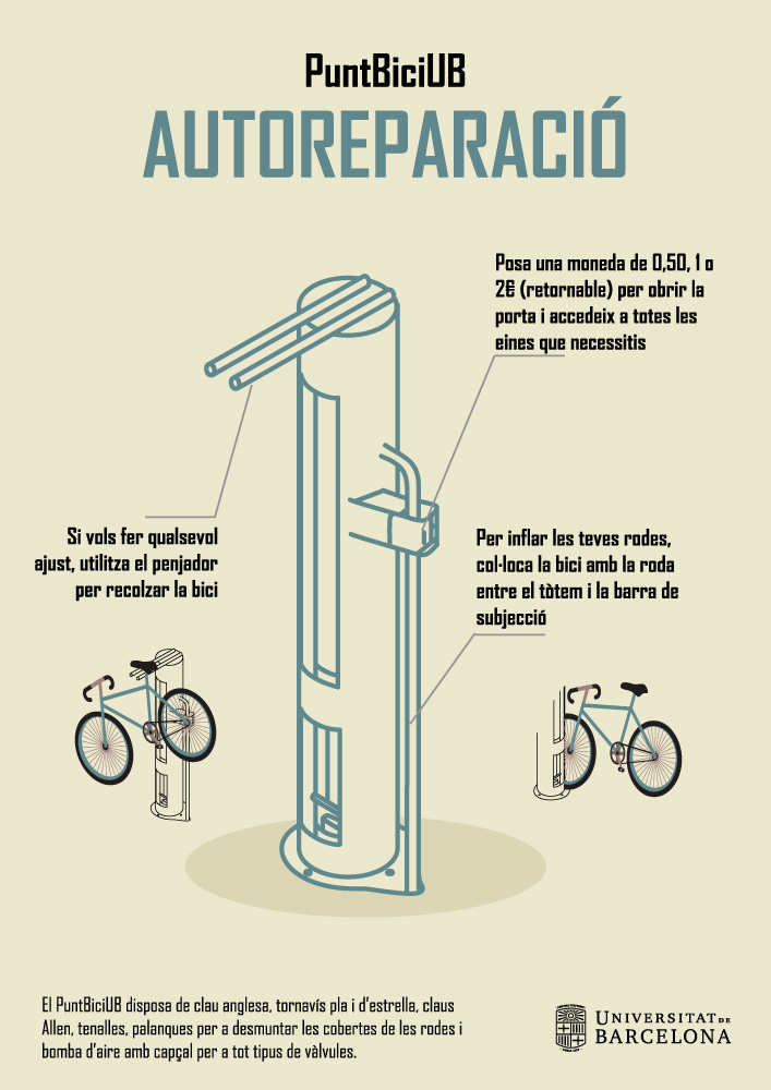 Instruccions d'ús del Punt Bici UB d'autoreparació de bicicletes