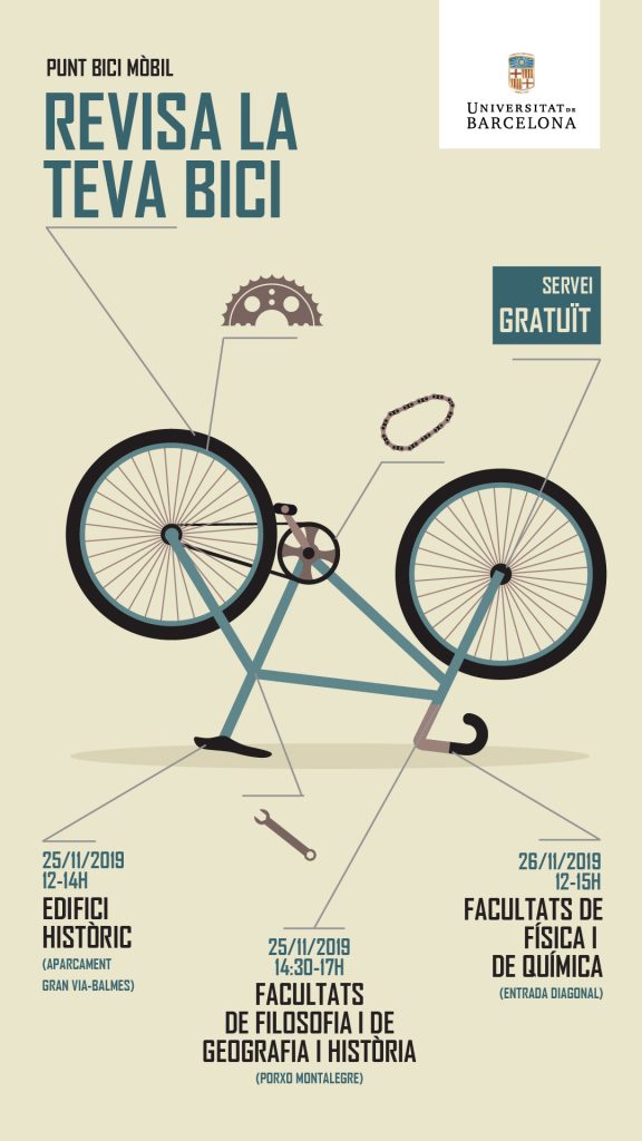 Cartell Punt Bici UB mòbil novembre 2019