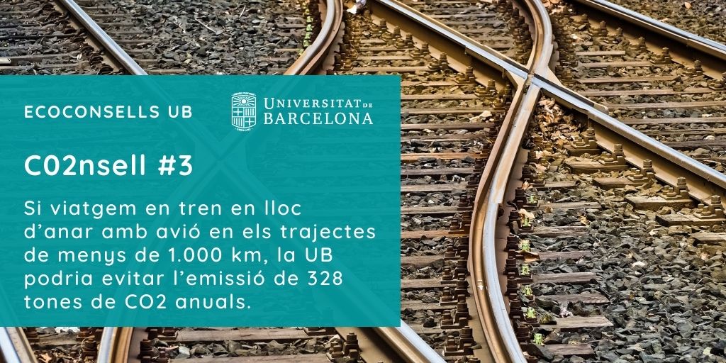 CO2nsell 3: Si viatgem en tren en lloc d’anar amb avió en els trajectes de menys de 1.000 km, la UB podria evitar l’emissió de 328 tones de CO2 anuals.