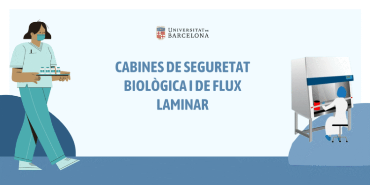 Títol de Cabines de seguretat biològica i de flux laminar