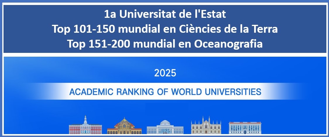 Academic Ranking World Universities 2025