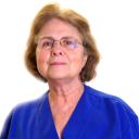 Membres de Departament