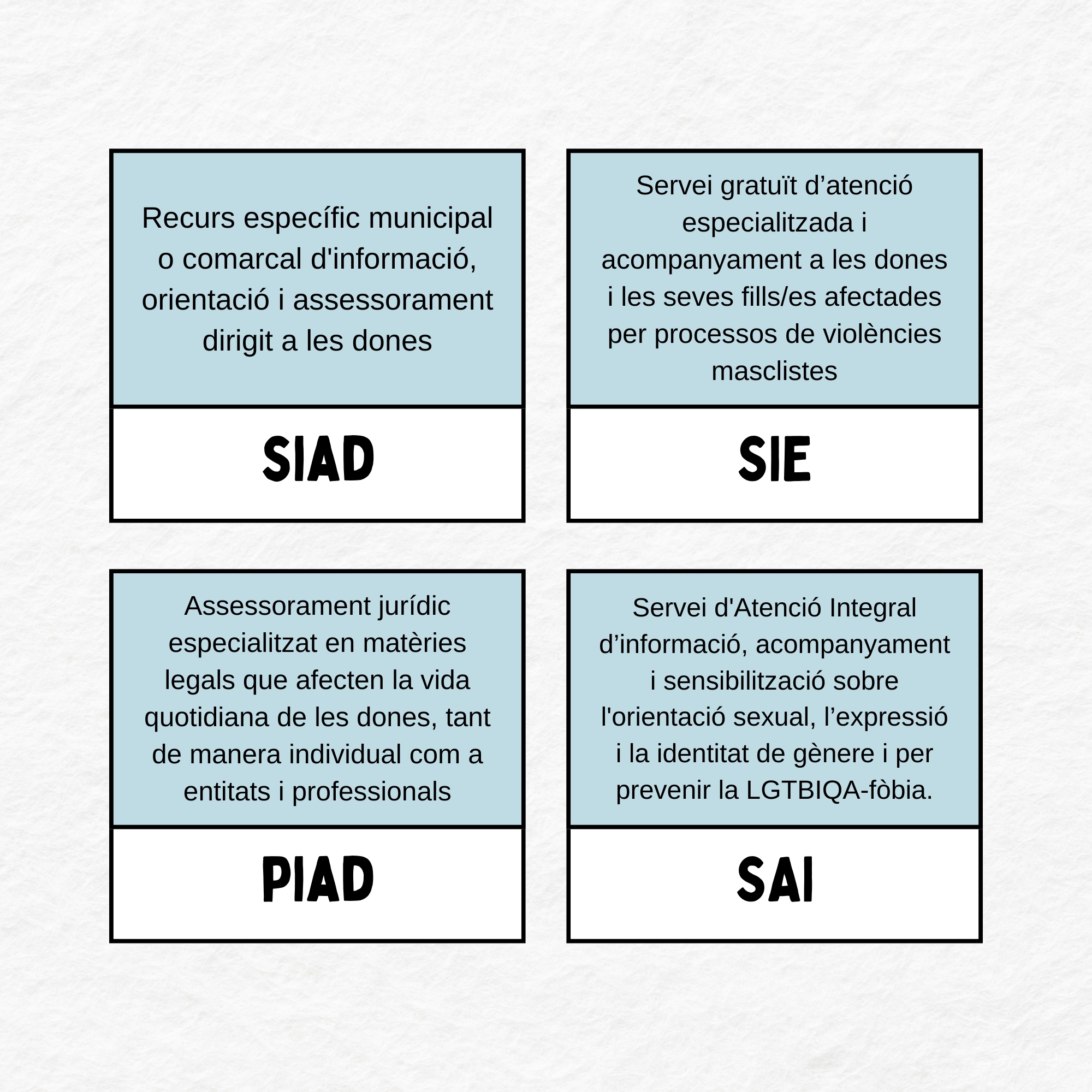 Recursos d’atenció i assessorament per a víctimes de violències masclistes i LGTBIQA+fòbiques