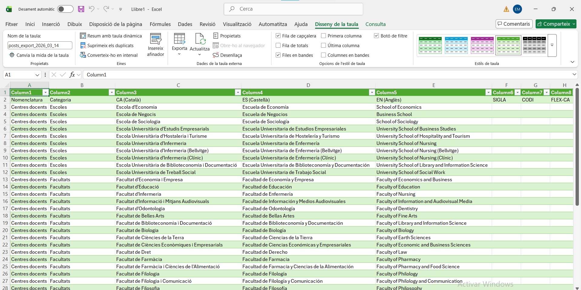 Dades distribuïdes en files i columnes al full de càlcul Dades distribuïdes en files i columnes al full de càlcul