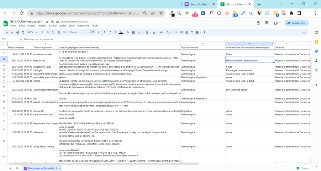 Full de càlcul on s’emmagatzemen les dades.